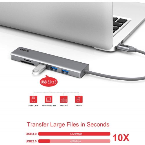  [아마존 핫딜] [아마존핫딜]USB C Hub, RCA USB C Adapter, 4K USB C to HDMI, 3 USB 3.0 Ports, SD/TF Card Readers, Compatible with MacBook Pro, Chromebook, XPS, Laptop and More USB Type C Devices