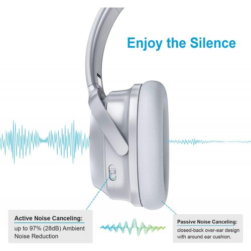  [아마존 핫딜] [아마존핫딜]Active Noise Canceling Headphones, RCA Bluetooth 5.0 Headphones Over Ear Wireless Headphones with Mic, Foldable Soft Protein Earpads, 25Hrs Playtime for Travel Work TV PC Cellphone