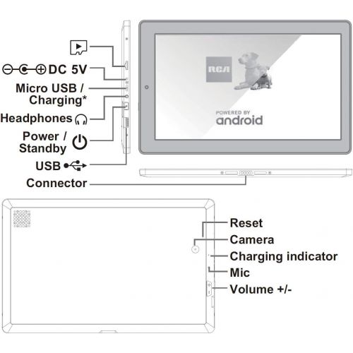  [아마존핫딜][아마존 핫딜] RCA 11 Delta Pro 11.6 Inch Quad-Core 2GB RAM 32GB Storage IPS 1366 x 768 Touchscreen WiFi Bluetooth with Detachable Keyboard Android 9.0 Tablet (11.6, Charcoal)
