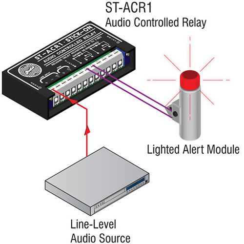  RDL ST-ACR1 - Line-Level Audio Controlled Relay (0.5 to 5 Second Delay)