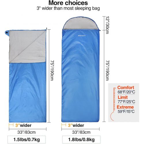  [아마존베스트]REDCAMP Ultra Lightweight Sleeping Bag for Backpacking, Comfort for Adults Warm Weather, with Compression Sack