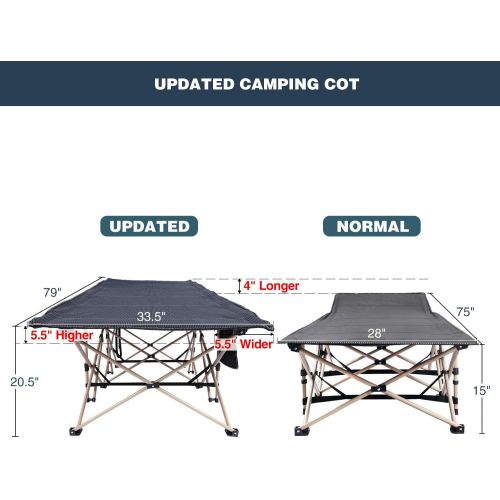  REDCAMP Oversized Folding Camping Cots for Adults 500lbs, Double Layer Oxford Strong Heavy Duty Extra Wide & Large Sleeping Cots，Dark Grey 2-Pack