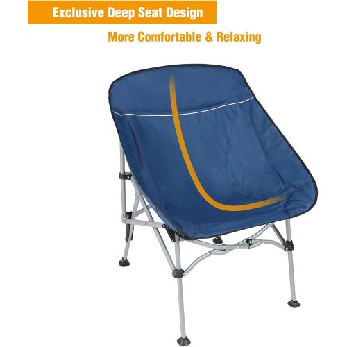  REDCAMP Portable Compact Camping Chair, Heavy?Duty?Folding?Backpacking?Chair?with?Carry?Bag?for?Hiking,?Picnic,?Travel,?300lbs?Capacity