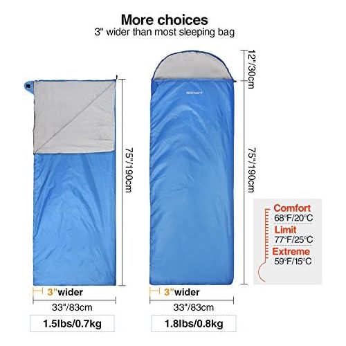  REDCAMP Ultra Lightweight Sleeping Bag for Backpacking, Comfort for Adults Warm Weather, with Compression Sack