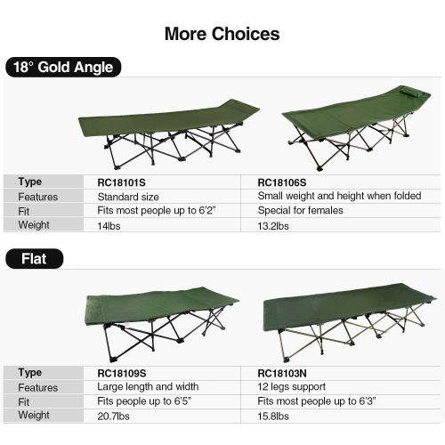  REDCAMP Folding Camping Cots for Adults Heavy Duty, 28 - 33 Extra Wide Sturdy Portable Sleeping Cot for Camp Office Use, Blue Gray Green