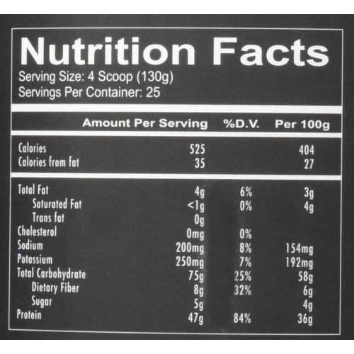  Redcon1 - MRE Real Whole Food - Chicken Protein, Salmon Protein, Oatmeal Powder & Dehydrated Sweet Potato - Real Whole Food Protein Powder Meal Replacement (Blueberry Cobbler, 7.15