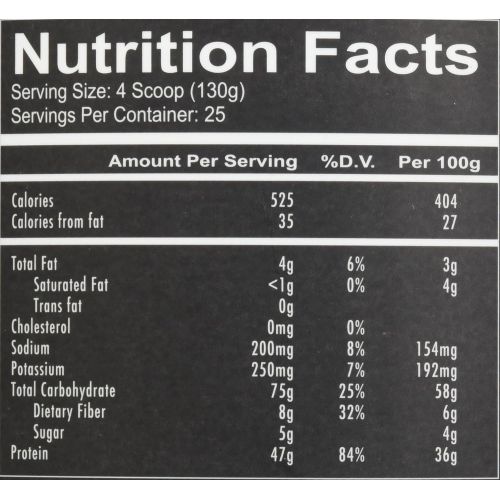  Redcon1 - MRE Real Whole Food - Chicken Protein, Salmon Protein, Oatmeal Powder & Dehydrated Sweet Potato - Real Whole Food Protein Powder Meal Replacement (Blueberry Cobbler, 7.15