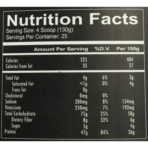  Redcon1 - MRE Real Whole Food - Chicken Protein, Salmon Protein, Oatmeal Powder & Dehydrated Sweet Potato - Real Whole Food Protein Powder Meal Replacement (Blueberry Cobbler, 7.15