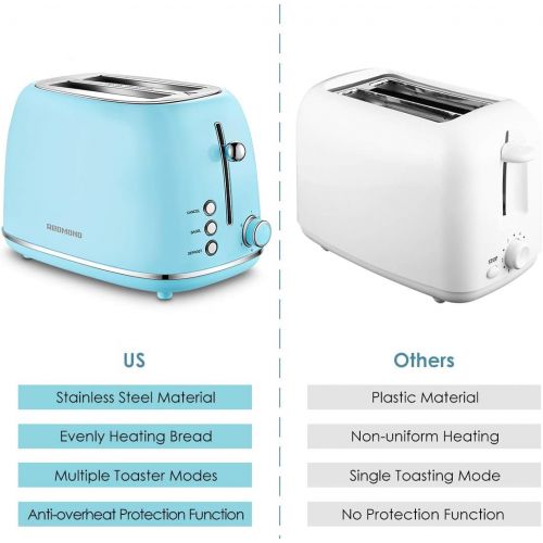  REDMOND 2 Slice Toaster Retro Stainless Steel Toaster with Bagel, Cancel, Defrost Function and 6 Bread Shade Settings Bread Toaster, Extra Wide Slot and Removable Crumb Tray, Blue,