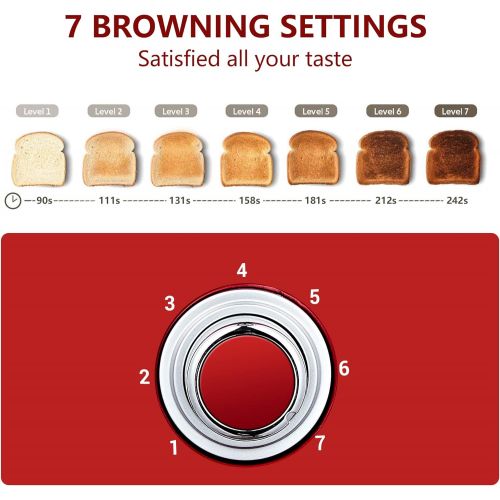  REDMOND Toaster 2 Slice, Retro Bagel Stainless Steel Compact Toaster with 1.5”Extra Wide Slots, 7 Bread Shade Settings for Breakfast, 800W (Empire Red)