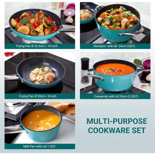  Nonstick Pot and Pan Cooking Set, REDMOND Kitchen Ceramic Cookware Set for Stovetops, Induction Cooktops, Dishwasher/Oven Safe, 8 Pieces, Blue