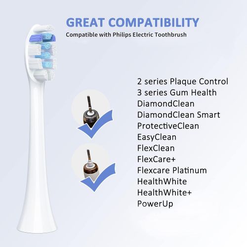  REDTRON Attachments Compatible with Philips Electric Toothbrush, Pack of 8 Electric Replacement Brush Heads Suitable for Gum Health, FlexCare, HealthyWhite, Essence+ and EasyClean