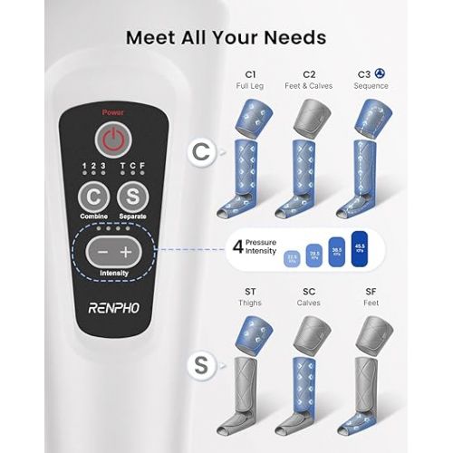  RENPHO Leg Massager FSA HSA Eligible, Air Compression Leg Massager for Circulation Pain Relief, 6 Modes 4 Intensities,Reduce Swelling, Muscles Relaxation Gifts for Men Women