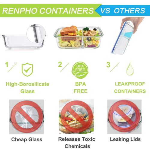  RENPHO [3-Pack, 36oz] Glass Meal Prep Containers 2 Compartment - Glass Bento Box Glass Compartment Food Containers with Airtight Lids Glass Lunch Containers - Microwave,Oven,Freeze