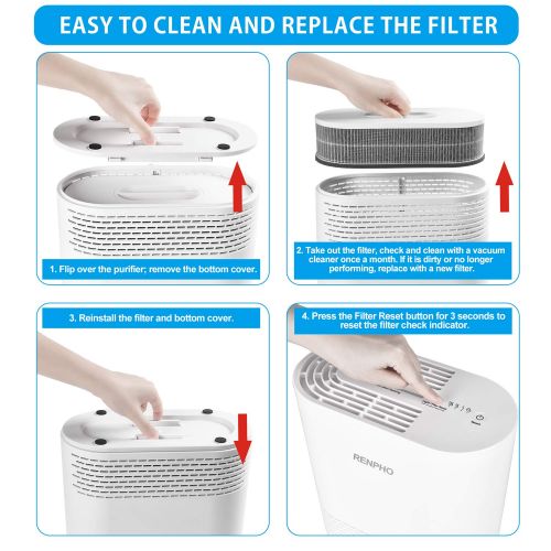  [아마존 핫딜]  [아마존핫딜]RENPHO Air Purifier for Home Allergies and Pets, Air Purifiers for Bedroom with True HEPA Filter, Air Cleaner for Smokers Office Child Room, Eliminates Allergens, Odors, Mold, Dust