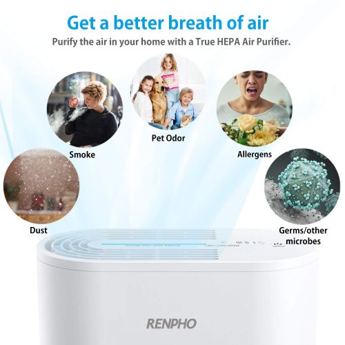  [아마존 핫딜]  [아마존핫딜]RENPHO Air Purifier for Home Allergies and Pets, Air Purifiers for Bedroom with True HEPA Filter, Air Cleaner for Smokers Office Child Room, Eliminates Allergens, Odors, Mold, Dust