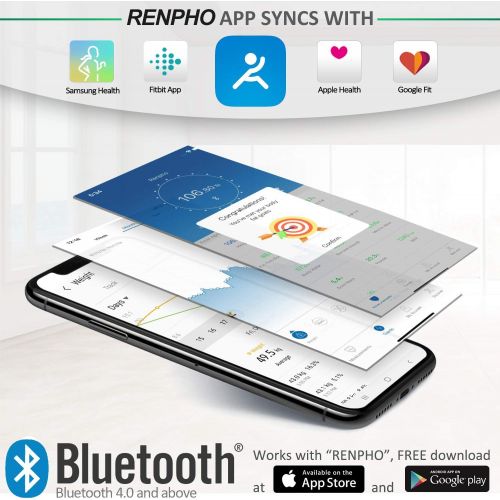  [아마존 핫딜]  [아마존핫딜]RENPHO Bluetooth Body Fat Smart Scale USB Rechargeable Digital Bathroom Weight Scale Body Fat Monitor with Smartphone App, 396 lbs