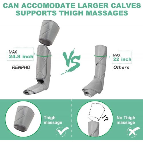  [아마존 핫딜] [아마존핫딜]RENPHO Leg Massager, Air Compression for Circulation Calf Feet Thigh Massage, Sequential Boots Device with Handheld Controller 6 Modes 4 Intensities, Helps Swelling and Edema Pains