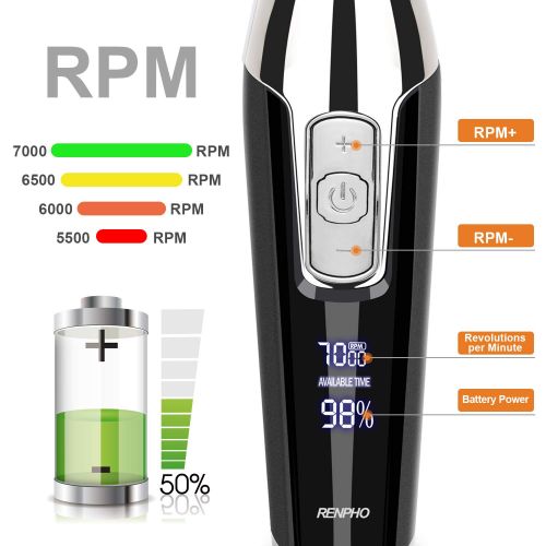  [아마존 핫딜] Hair Clippers for Men, Hair Trimmer Professional Cordless Hair Cutting Kit Beard Trimmer, RENPHO Rechargeable Haircut Kit with T-Blade LED Display for Lining and Artwork