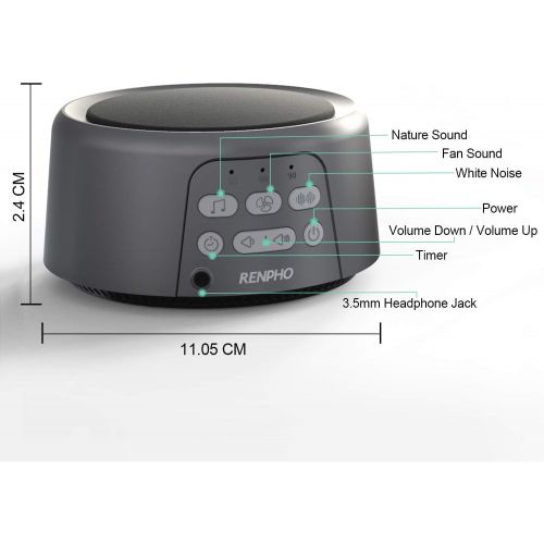  White Noise Machine, Sleep Sound Machine for Baby Kid Adult, RENPHO 36 HiFi Non-Looping Soothing Sound Sleep Therapy for Home Nursery Office Travel, 3 Auto-Off Timer & Memory Funct