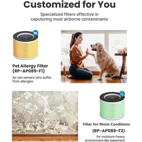  RENPHO True HEPA Replacement Filter for RP-AP089W/RP-AP089B, 5-Stage Filtration System, Air Quality Monitor, Smart Auto Mode, Especially for Pet Hairs, RP-AP089-F1-2, 2 Pack
