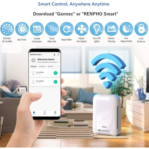  RENPHO Smart WiFi Air Purifier for Home Large Room Up to 356 Ft², H13 True HEPA Air Cleaner Filter for Allergies and Pets, Intercept Dust Pollen Smoke Odor, Quiet 28dB