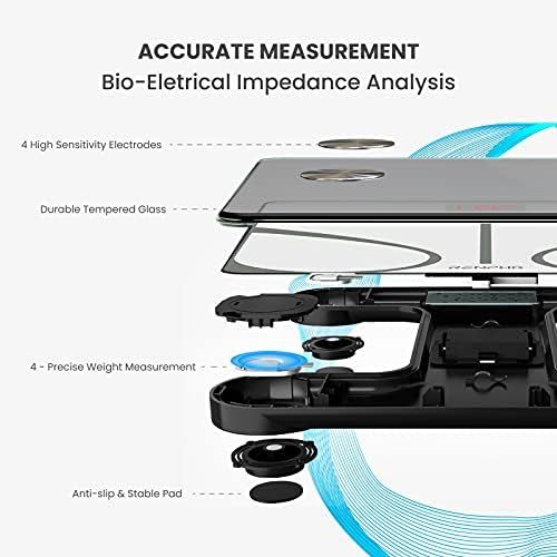  RENPHO Bluetooth Body Fat Scale Smart BMI Scale Digital Bathroom Wireless Weight Scale, Body Weight Scale with Smartphone App 396 lbs Digital Weight Scale, White