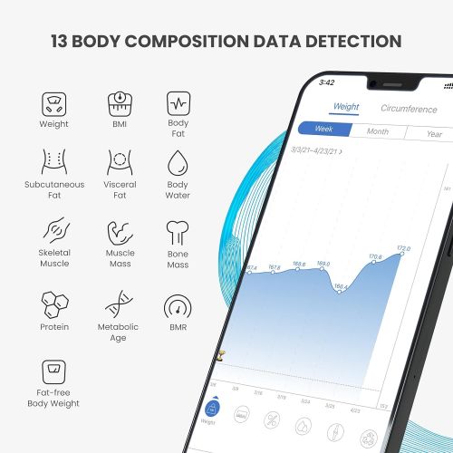  RENPHO Bluetooth Body Fat Scale Smart BMI Scale Digital Bathroom Wireless Weight Scale, Body Weight Scale with Smartphone App 396 lbs Digital Weight Scale, White