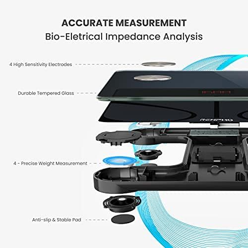  RENPHO Bluetooth Body Fat Scale Smart BMI Scale Digital Bathroom Wireless Weight Scale, Body Composition Analyzer with Smartphone App 396 lbs - Black