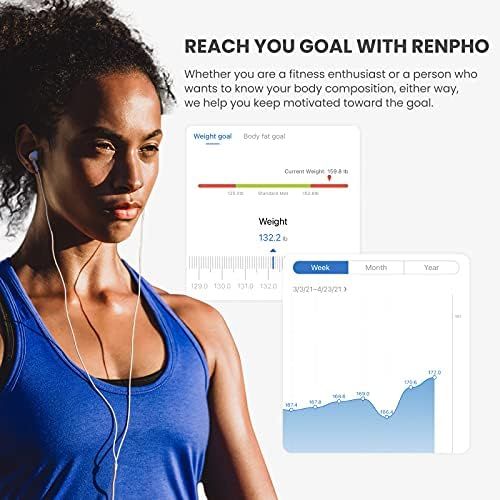  RENPHO Bluetooth Body Fat Scale Smart BMI Scale Digital Bathroom Wireless Weight Scale, Body Composition Analyzer with Smartphone App 396 lbs - Black