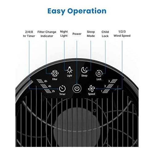  [아마존베스트]RENPHO Air Purifier for Home Allergies and Pets Hair, Large Room 240 SQ.FT, True HEPA Filter, Quiet Air Cleaner Odor Eliminators in Bedroom for Mold Bacteria, Smoke, Germ, Dust and