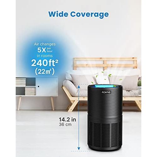  [아마존베스트]RENPHO Air Purifier for Home Allergies and Pets Hair, Large Room 240 SQ.FT, True HEPA Filter, Quiet Air Cleaner Odor Eliminators in Bedroom for Mold Bacteria, Smoke, Germ, Dust and