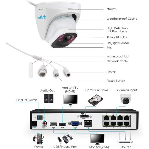  [아마존베스트]REOLINK 4K Poe Security Camera System, Wired 8MP Outdoor PoE IP Cameras 4pcs, H.265 8CH NVR with 2TB HDD for 24x7 Recording, Night Vision, Home and Business Surveillance kit, RLK8-