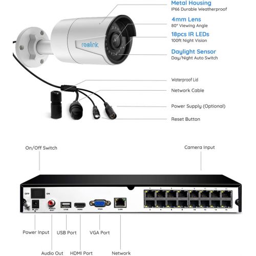  [아마존베스트]Reolink 16CH 5MP PoE Home Security Camera System, 8 x Wired 5MP Outdoor PoE IP Cameras, 5MP 16 Channel NVR Security System w/ 3TB HDD for 7/24 Recording Super HD RLK16-410B8-5MP