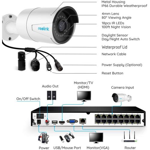  REOLINK Reolink 16CH 5MP PoE Security Camera System, 8 Weatherproof 5-Megapixel PoE Surveillance IP Camera, 5MP NVR with 3TB HDD 100ft Night Vision RLK16-410B8-5MP