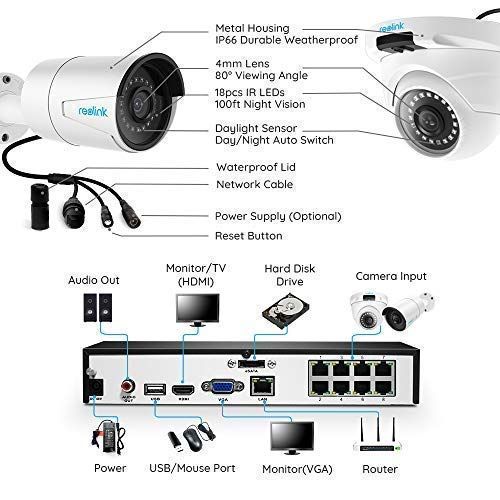  REOLINK Reolink 8CH 5MP PoE Home Security Camera System, 2 x Bullet & 2 x Dome Wired 5MP Outdoor PoE IP Camera, 5MP 8 Channel NVR Security System w 2TB HDD for 724 Recording Super HD RLK