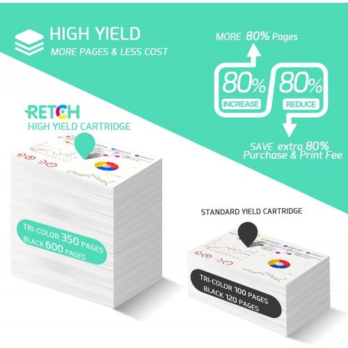  RETCH Remanufactured Ink Cartridges Replacement for HP 65 65XL Combo Pack to use with Envy 5055 5052 5058 DeskJet 3755 2655 2600 2620 2622 2624 2652 3752 3720 3721 3722 3723 Printe