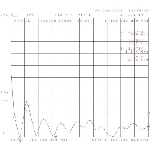  [아마존베스트]RFSPACE TSA900 Ultra Wide band UWB Antenna 900 MHz - 12 GHz for UWB TX/RX SDR RADAR GPR SIGINT EMC TEST ADSB WIFI FVP DRONE VIDEO VIVALDI ANTENNA