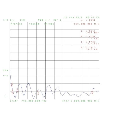  [아마존베스트]RFSPACE Ultra Wide Band IoT Antenna 800 MHz - 6 GHz for UWB TX/RX SDR Radar IOT GPR SIGINT EMC Test ADSB WiFi FVP Drone Video Vivaldi Antenna