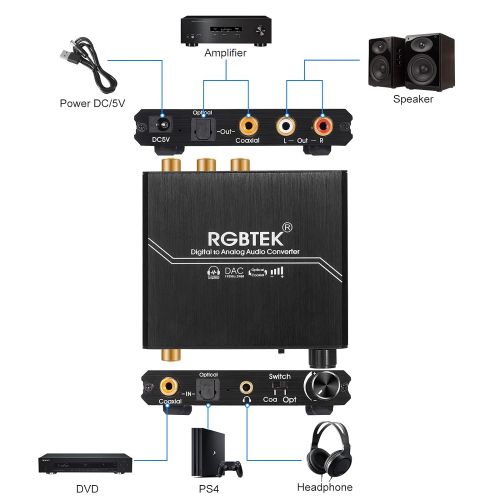  RGBTEK Optical/Coaxial Switch to Optical/Coaxial /3.5mm audio RCA R/L port,Digital to Analog Audio Converter,Support volume control,Compatible for Blu-ray Player, Satellite receiver,PS5/4