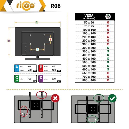  [아마존 핫딜]  [아마존핫딜]RICOO TV Wandhalterung R06 Universal fuer 40-75 Zoll (ca. 102-191cm) Schwenkbar Neigbar | Wand Halter Aufhangung Fernseh Halterung auch fuer Curved LCD & LED Fernseher | VESA 300x100