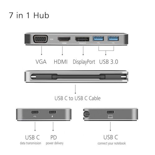 USB C Hub,RICOV USB-C Multi-port to HDMI, 2-Port USB3.0, DP DisplayPort,VGA,2-Port Type-C Power Delivery or Data Delivery Adapter(Black)