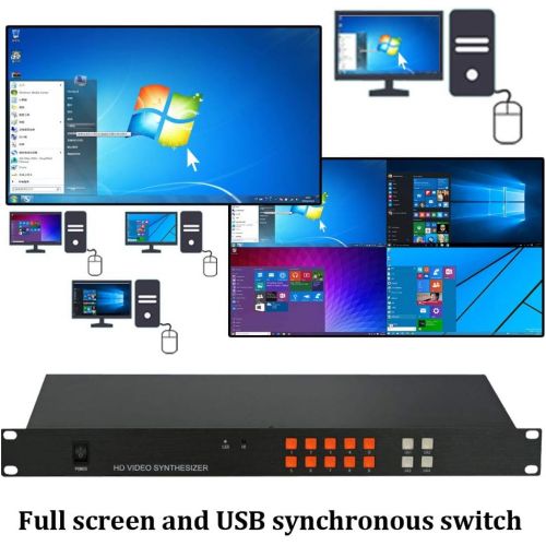  RIJER RJ41 Quad Video Multiplexer Video HDMI VGA Video Input Supports Projector LCD DLP Plasma Display Unit Full Color LED 1080P Variety Modes of View (RJ41) 2x2 1x2 2x1 1x3 3x1 spliting