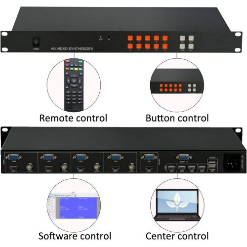  RIJER RJ41 Quad Video Multiplexer Video HDMI VGA Video Input Supports Projector LCD DLP Plasma Display Unit Full Color LED 1080P Variety Modes of View (RJ41) 2x2 1x2 2x1 1x3 3x1 spliting