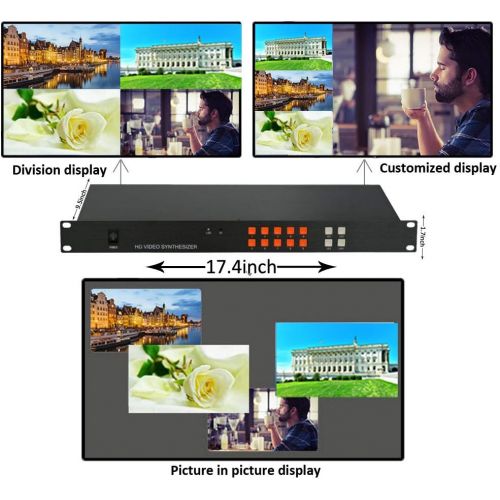  RIJER RJ41 Quad Video Multiplexer Video HDMI VGA Video Input Supports Projector LCD DLP Plasma Display Unit Full Color LED 1080P Variety Modes of View (RJ41) 2x2 1x2 2x1 1x3 3x1 spliting