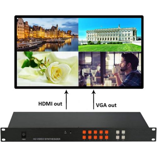  RIJER RJ41 Quad Video Multiplexer Video HDMI VGA Video Input Supports Projector LCD DLP Plasma Display Unit Full Color LED 1080P Variety Modes of View (RJ41) 2x2 1x2 2x1 1x3 3x1 spliting