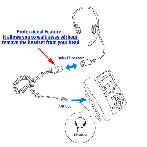  InnoTalk RJ9 Headset - Professional Voice Tube Mic Headset + Universal Compatiblity RJ9 Headset Quick Disconnect Adapter for Cisco Avaya NEC Nortel ATT Any RJ9 jack