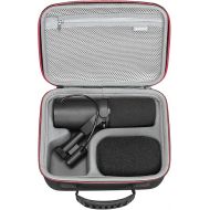 RLSOCO Case for Shure SM7B Dynamic Vocal Microphone & Shure MV7+ / MV7X / MV7 Podcast Dynamic Microphone (Black)