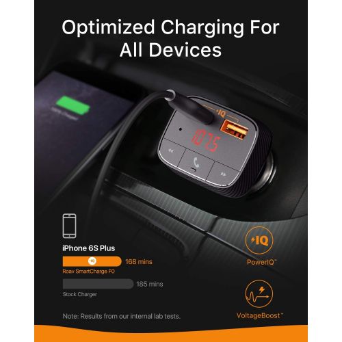  [아마존베스트]ROAV Anker Roav SmartCharge F0 Bluetooth FM Transmitter for Car, Audio Adapter and Receiver, Hands-Free Calling, MP3 Car Charger with 2 USB Ports, PowerIQ, and AUX Output (No Dedicated