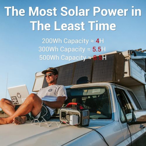  [무료배송] 휴대용 접이식 태양열 전기 충전패널 Rockpals SP003 100W Foldable Solar Panel Charger for Suaoki Portable Generator / 8mm Goal Zero Yeti Power Station/Jackery Explorer 240, Webetop Battery Pack/USB Devices, with 3 USB Ports